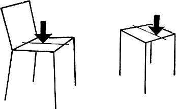 ГОСТ 12029-93 (ИСО 7173-89) Мебель. Стулья и табуреты. Определение прочности и долговечности (с Изменением N 1)