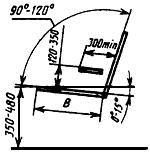 ГОСТ 13025.2-85 Мебель бытовая. Функциональные размеры мебели для сидения и лежания (с Изменениями N 1, 2)
