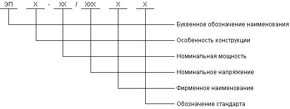 ГОСТ 14705-83 Электрокипятильники погружные бытовые. Общие технические условия (с Изменениями N 1, 2, 3, 4, 5, 6)