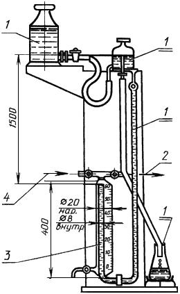 ГОСТ 16569-86 Устройства газогорелочные для отопительных бытовых печей. Технические условия