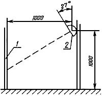 ГОСТ 16617-87 Электроприборы отопительные бытовые. Общие технические условия (с Изменениями N 1, 2)