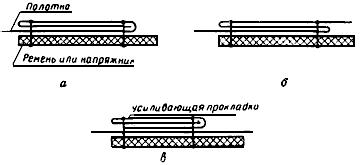 ГОСТ 16966-71 Чехлы парусиновые. Технические требования (с Изменениями N 1, 2)