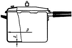 ГОСТ 17151-81 Посуда хозяйственная из листового алюминия. Общие технические условия (С Изменениями N 1, 2, 3, 4, 5)