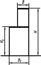 ГОСТ 19178-73 Мебель для предприятий бытового обслуживания. Функциональные размеры столов, барьеров-стоек и стульев для приема заказов по ремонту бытовых машин и приборов, металлоизделий, бытовой радиоэлектронной аппаратуры (с Изменением N 1)