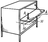 ГОСТ 19195-89 (СТ СЭВ 6472-88) Мебель. Методы испытаний крепления дверей с вертикальной и горизонтальной осью вращения (с Изменением N 1)