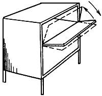 ГОСТ 19195-89 (СТ СЭВ 6472-88) Мебель. Методы испытаний крепления дверей с вертикальной и горизонтальной осью вращения (с Изменением N 1)