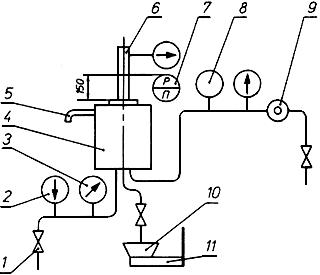 ГОСТ 19910-94 Аппараты водонагревательные проточные газовые бытовые. Общие технические условия