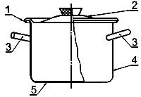 ГОСТ 24788-2001 Посуда хозяйственная стальная эмалированная. Общие технические условия (с Изменением N 1)