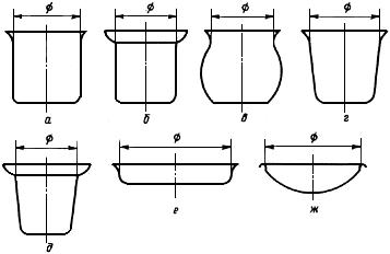 ГОСТ 27002-86 Посуда из коррозионно-стойкой стали. Общие технические условия (с Изменениями N 1, 2, 3, 4)