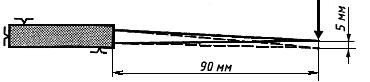 ГОСТ Р 51500-99 Ножи и кинжалы охотничьи. Общие технические условия (с Изменением N 1)