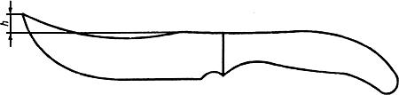 ГОСТ Р 51644-2000 Ножи разделочные и шкуросъемные. Общие технические условия (с Изменением N 1)