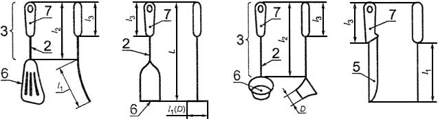 ГОСТ Р 51687-2000 Приборы столовые и принадлежности кухонные из коррозионностойкой стали. Общие технические условия