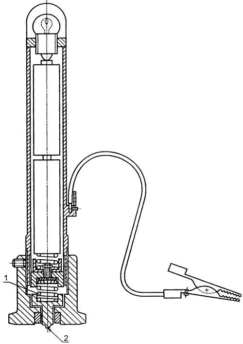ГОСТ Р 51843-2001 Устройства контроля пламени для газовых аппаратов. Термоэлектрические устройства контроля пламени. Общие технические требования и методы испытаний