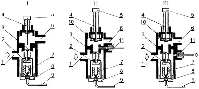 ГОСТ Р 51843-2001 Устройства контроля пламени для газовых аппаратов. Термоэлектрические устройства контроля пламени. Общие технические требования и методы испытаний