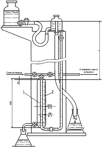 ГОСТ Р 51847-2001 Аппараты водонагревательные проточные газовые бытовые типа А и С. Общие технические условия