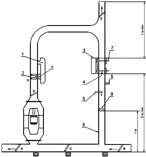 ГОСТ Р 51847-2001 Аппараты водонагревательные проточные газовые бытовые типа А и С. Общие технические условия
