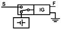 ГОСТ Р МЭК 60335-2-76-2001 Безопасность бытовых и аналогичных электрических приборов. Дополнительные требования к блокам питания электрического ограждения и методы испытаний